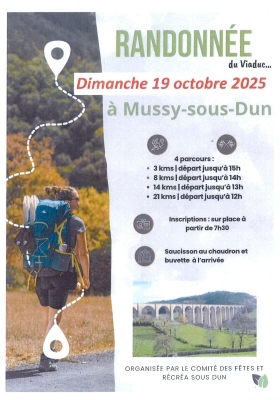 Randonnée du Viaduc
